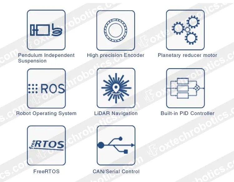 R350 Plus XavierNx LiDAR Follow Tracking Navigation Mapping 4 Wheel Robot Chassis ROS AI Car