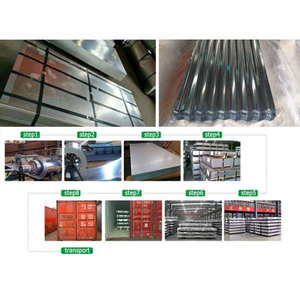 Galvanized Steel Sheet Zinc Coated Corrugated Roofing Sheet