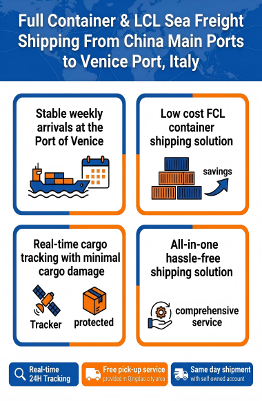 FCL Full Container Load and LCL Less Than Container Load Sea Freight Shipping from China to Venice Port with 24/7 Multilingual Support