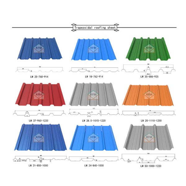 Hebei Liming Good Price Three Layer Trapezoidal Ibr Roof Sheet Tile Panel Roll Forming Making Machine