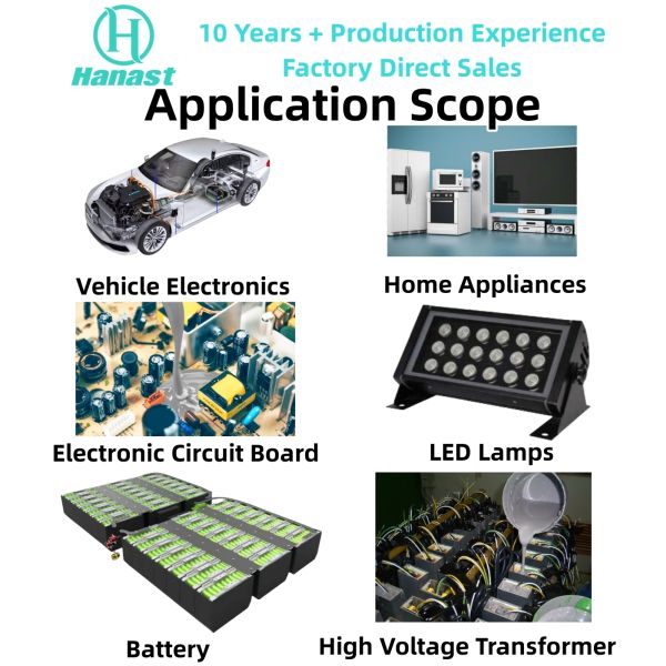 Automotive Grade Potting Silicone HN-8806A/B | Protection for EV Battery Packs & Control Modules