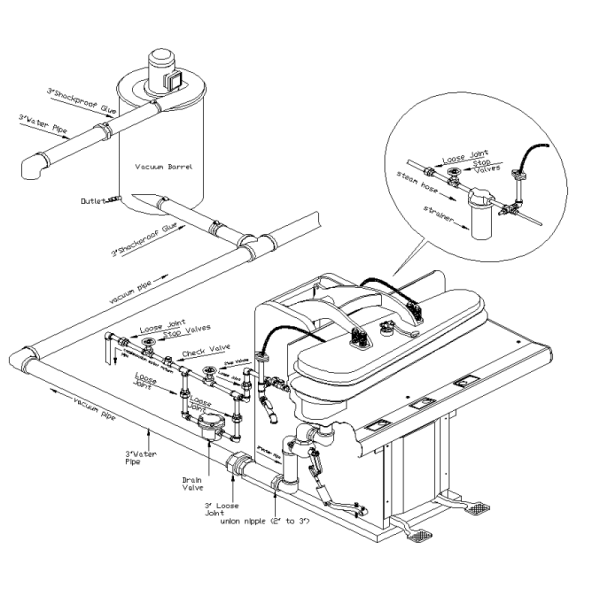 Hotel Dryclean Legger Press Machine With Air Operated Fast Ironning Pant Legs