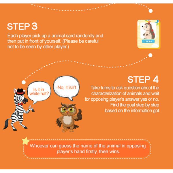 Quick Interaction Intelligent Board Games Kids Toy Brain Burning Can You Guess What'S It