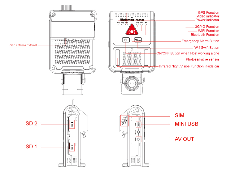 4G WiFi Mobile MINI MDVR Rear Car Dashcam DVR Bus Vehicle Camera Recorder AI DASHCAM 2*256GB SD Card Storage