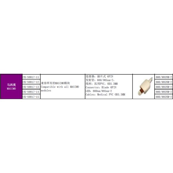 Masimo Spo2 Probe Sensor 6 Pin Disposable SpO2 Sensor Neonate / Adult Use