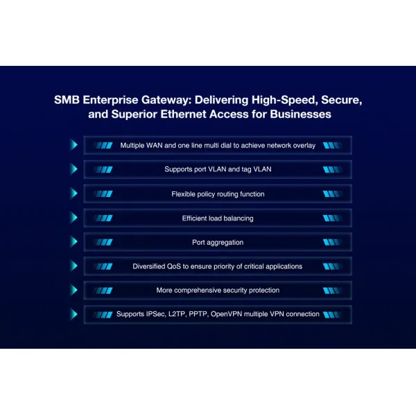 Enterprise Gateway as VPN Router and AC Controller Equipped with a Powerful Mediatek Arm Chipset