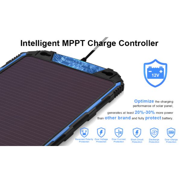 MPPT Monocrystalline Photovoltaic Module Portable Solar Panel Charger