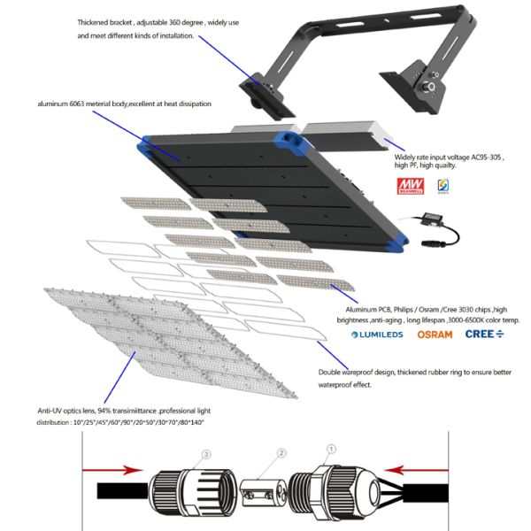 Roadway Tunnel Super Bright Led Flood Light 50W IP65 2700-7000k Anti Corrosion