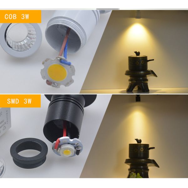 Adjustable Beam Angle 3W LED Mini Spot Light