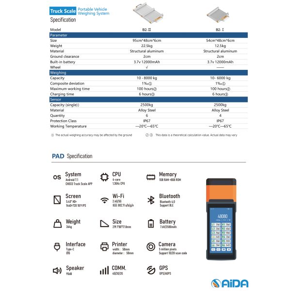 LCD Display Mobile Truck Scale with Static/Dynamic Weighing Mode and 95*48*6cm Dimensions