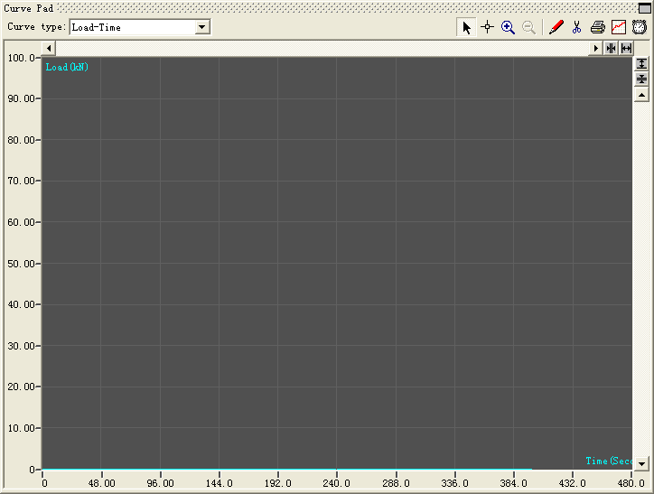 Hydraulic Tensile/Bend/Compression Test Machine 1000kn