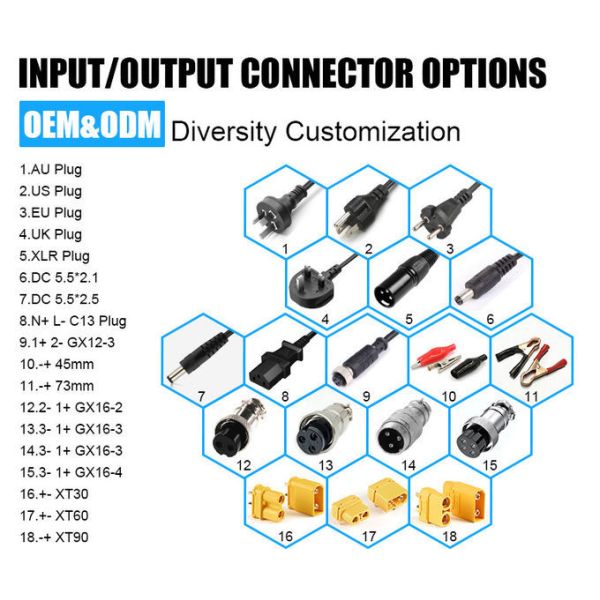 Factory Design 7.4V 6000mAh 18650 Rechargeable Battery For Bike Light 3