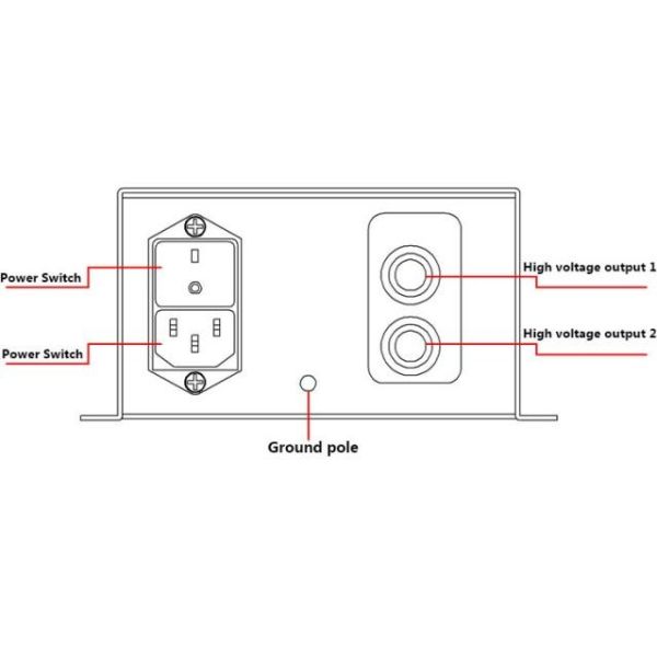 20KV Charging Generator- DC302