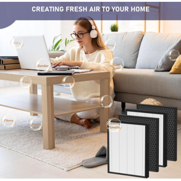 High Efficiency True HEPA Replacement Filter Compatible With LEVOIT LV-PUR131