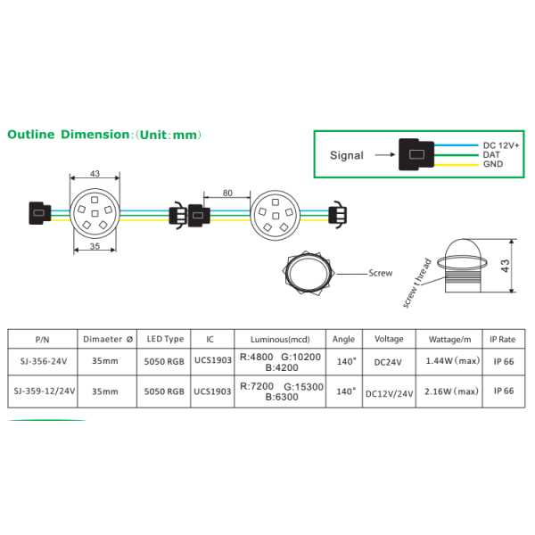 IP66 rate 35mm 24V 6pcs Digital RGB LED Pixels UCS1903 LED Point Light