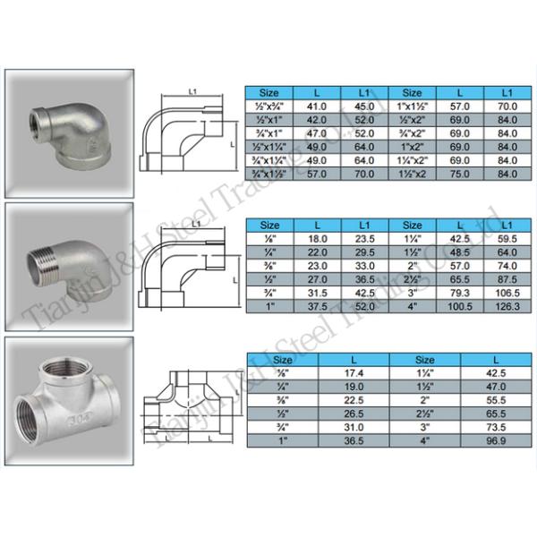 Heavy duty S type DIN2353(ISO8434) union tee pipe fitting