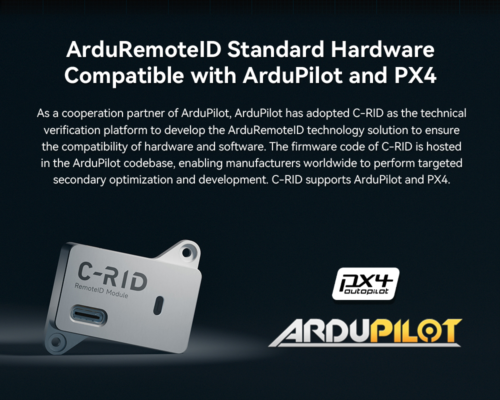 CUAV C-RID Remote ID Module For Drones RC Airplane Gps Track Identification Code Agriculture Accessories Parts