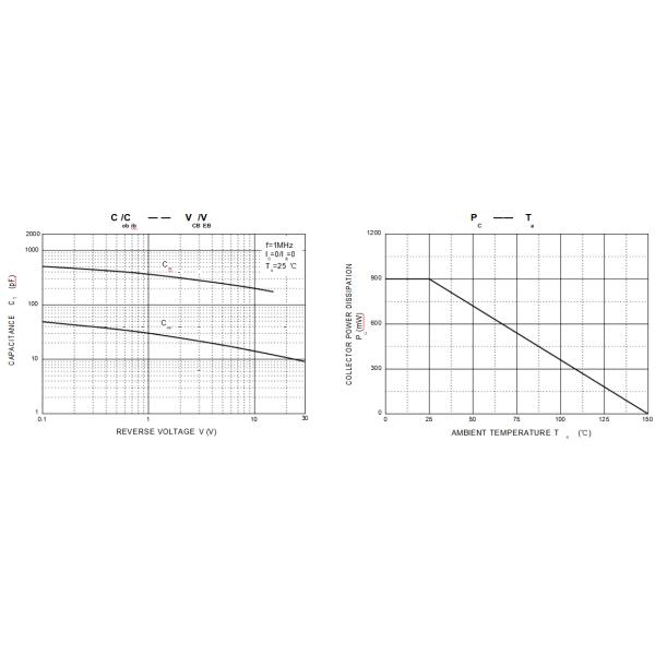 3DD13003B Tip Power Transistors Emitter Base Voltage 9v Low Rdson
