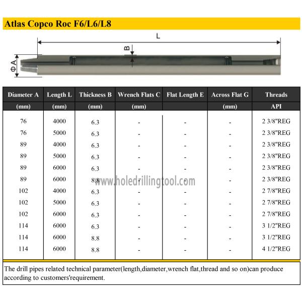 Down The Hole Rotary Drill Rods For Water Well / Quarry Blasting Construction