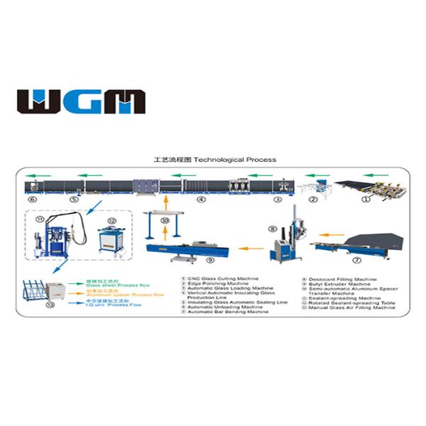 Multi Functional Glass Cutting Table For Cutting And Breaking The Glass