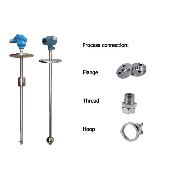 Water And Oil Tank Float Ball Level Gauge Polypropylene Anti Corrosion