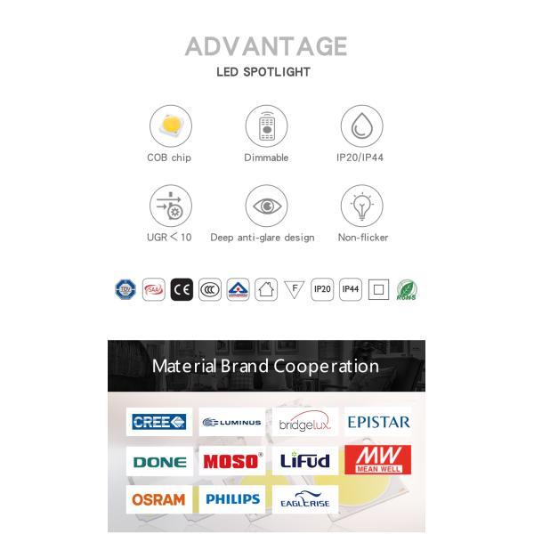 Small LED Rail Spotlights CREE IP20 Waterproof Anti Glare Nonflicker