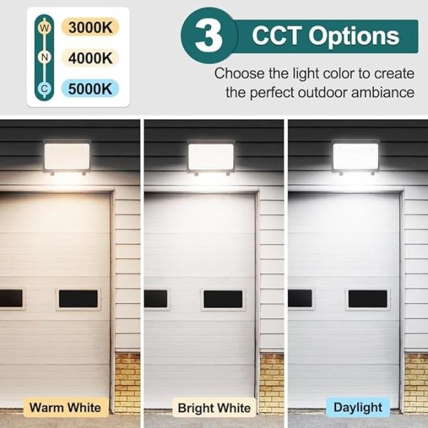 LED Traditional Wall Pack Light 140Lm/W AC120-277V/AC347-480V 80W 100W 120W Tunable