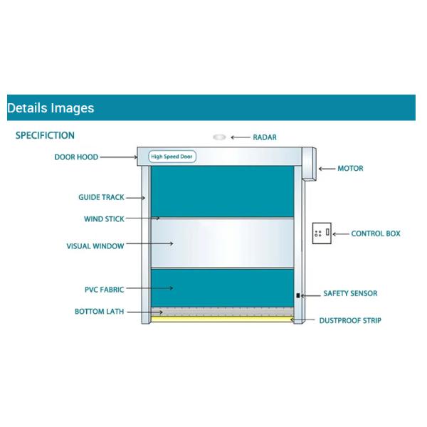 Industrial Automatic PVC Fabric High Speed Performance Fast Acting Rapid Rise Overhead Quick Roll up door
