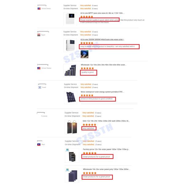 Wireless Fast Charging Portable Solar Power Bank 10000mAh 20000mAh 30000mAh