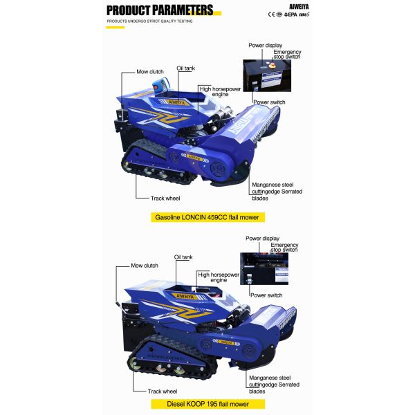 Self Propelled Cordless Remote-controlled DIY Lawn Mower Designed for Climbing 55 Slopes Rotary Blade Complex Terrains