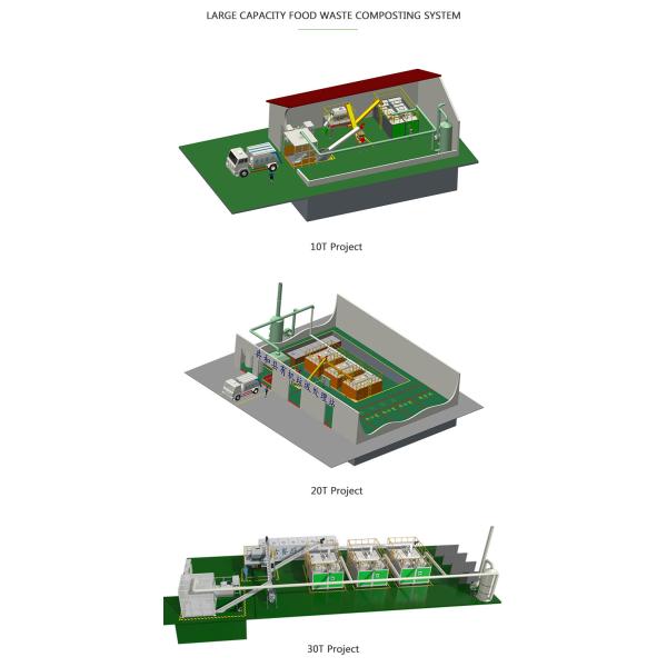 Commercial Food Waste Disposal Equipment Large Capacity Recycle Machine 10T/Day