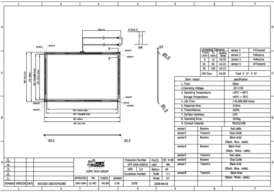 Scratch Free Home Automation Control Panel 10- 47 Inch Optical Glass With Fantastic Clarity