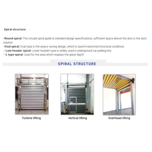 Industrial High Speed Spiral Door Sandwich Panel 70mm With Manual Release High-quality aluminum construction