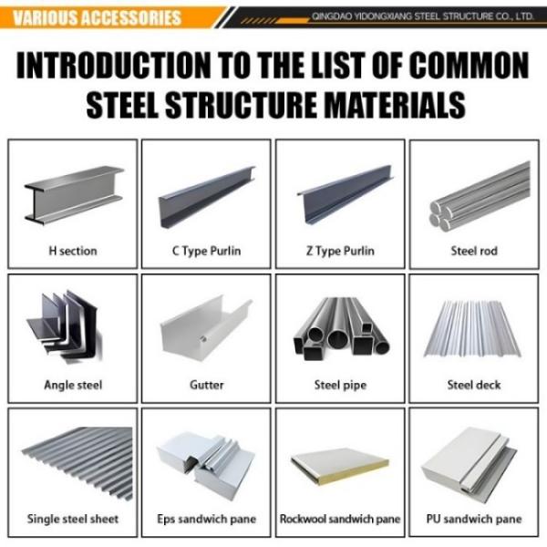 Eco-friendly Prefabricated Metal Building Paint Or Galvanizing Treatment For Sustainable Durable Construction