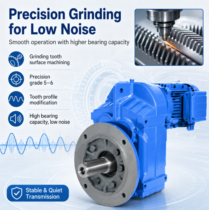 Compact FF Series Flange Mounted Parallel Shaft Reduction Motor High Efficiency Helical Gearbox for Industrial Machinery
