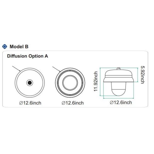20w-200w Waterproof IP66 Food LED Light Class I Division 2