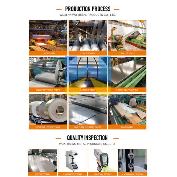 ST35 Electro Galvanized Steel Sheet 1250mm Composite Sheet Metal JIS