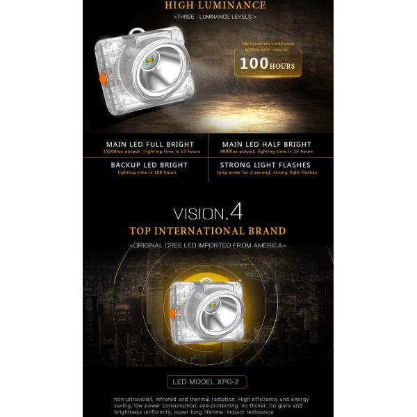 safety miners lamp for sale/underground mining light/cordless mining light/cordless mining cap lamp Inductive Charging OLED Display Rechargeable Mining Headlamp Cordless Miner Lamp