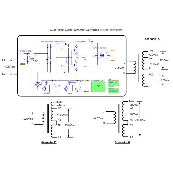 C1-10kVA-DP Dual Phase Ups With Lithium Battery 192VDC
