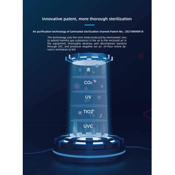 Eliminates Germs Floor Standing Air Purifier With UV Light Sanitizer 220V