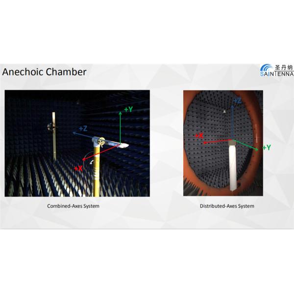 Mini Internal 4G LTE Antenna Full Band Flexible 2.4G 5.8G Customized Frequency Range