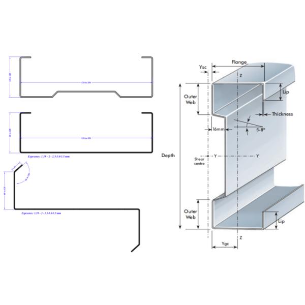 Sigma Purlins Machine