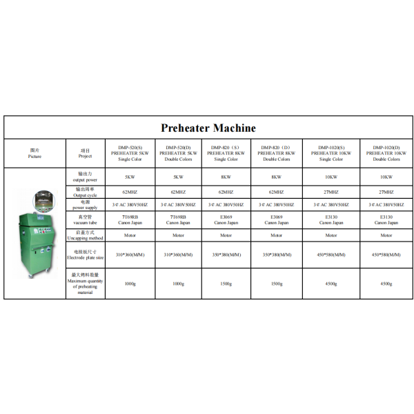 Melamine Powder Preheating Machine Semi Auto High Frequency Electromagnetic Heating