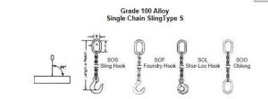 China Multi Purpose G100 Lifting Chain Slings , Sling Type Alloy Sling Chain on sale