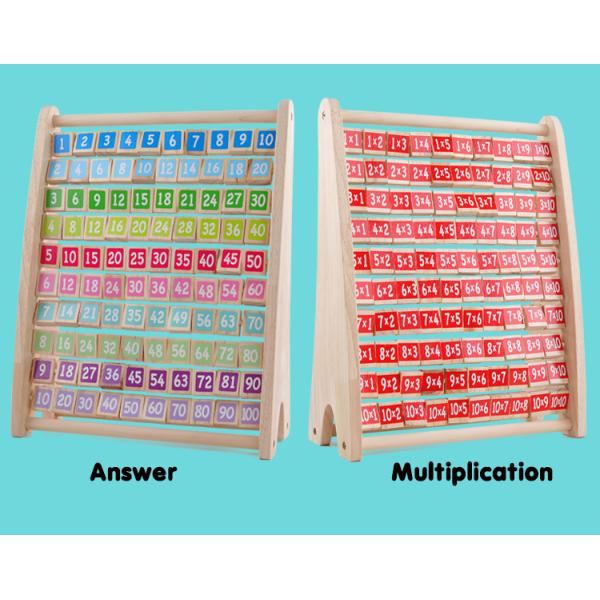 Nontoxic Table Multiplication Montessori Arithmetic Toy Counting Wooden Blocks