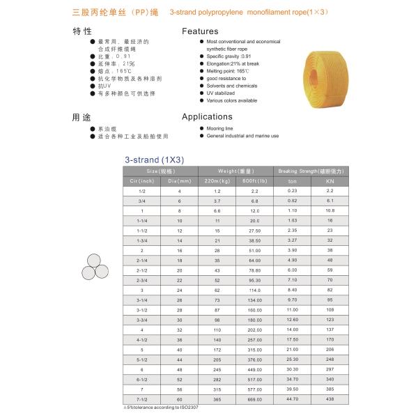 3 Strands Polypropylene Monofilament Rope PP Rope Marine Rope Yacht Rope