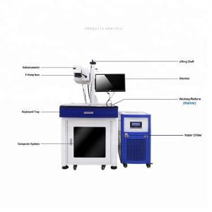 Buy cheap Automatic UV Laser Marking Machine Rapid With Scanning Resonance Mirror product