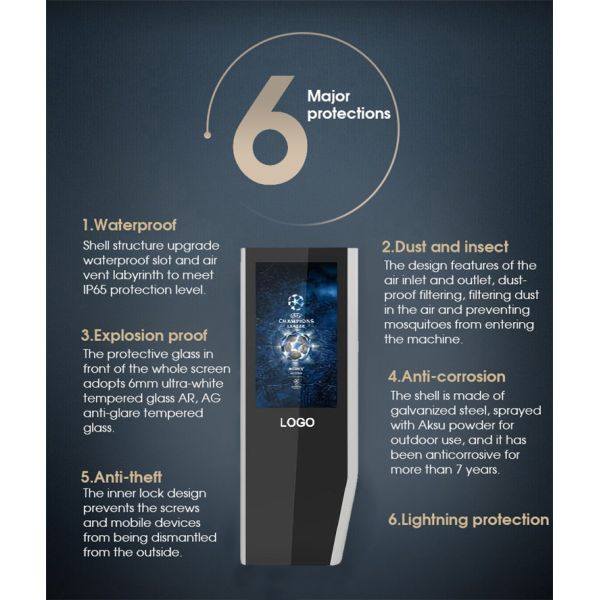 55 inch Standing Device Digital Signage Retail Screen High Brightness Waterproof Outdoor Double Side Lcd Advertising Displayer