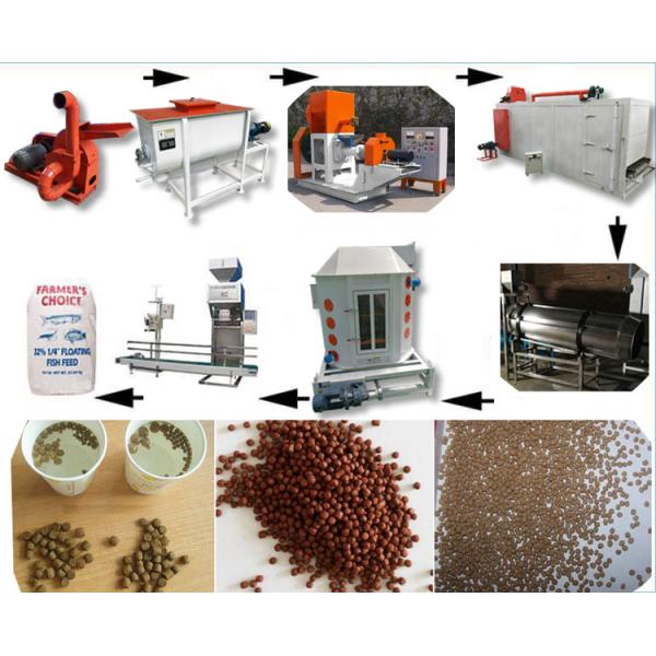 Pneumatic Conveyor Fish Feed Production Line With Cooler Machine 0.9-15mm Pellet