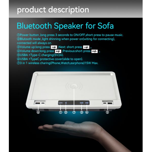 Recliner Bluetooth Sound System with 15W Qi Wireless Charger Dual USB Ports and ABS Plastic Construction